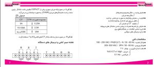 مولتی متر 144-22E1 شیوا امواج