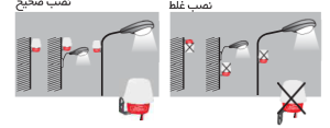 نصب فتوسل