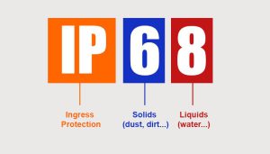 ip