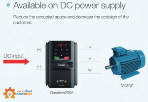 اینورتر سری GD200A